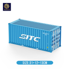 SITC